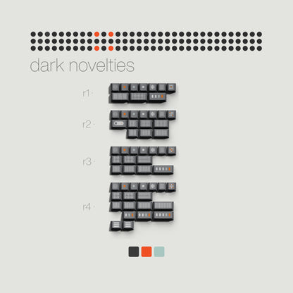 Abstract Minimal Keycaps (Pre-Order)